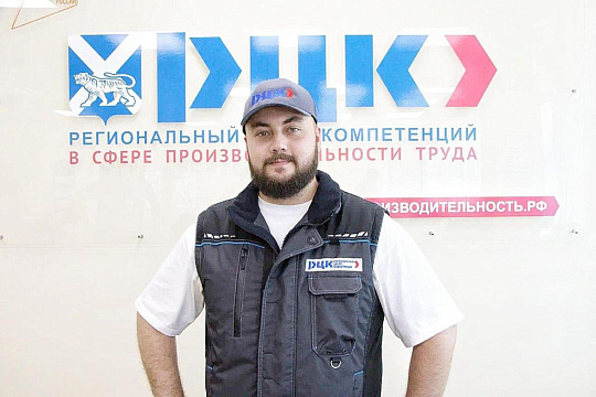 Михалдык Денис Андреевич