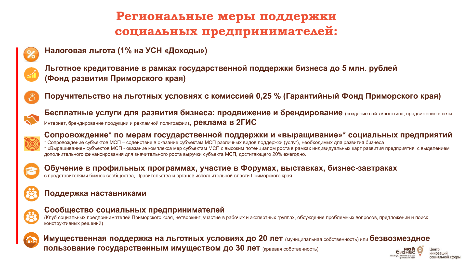 Меры поддержки.png Меры поддержки.png