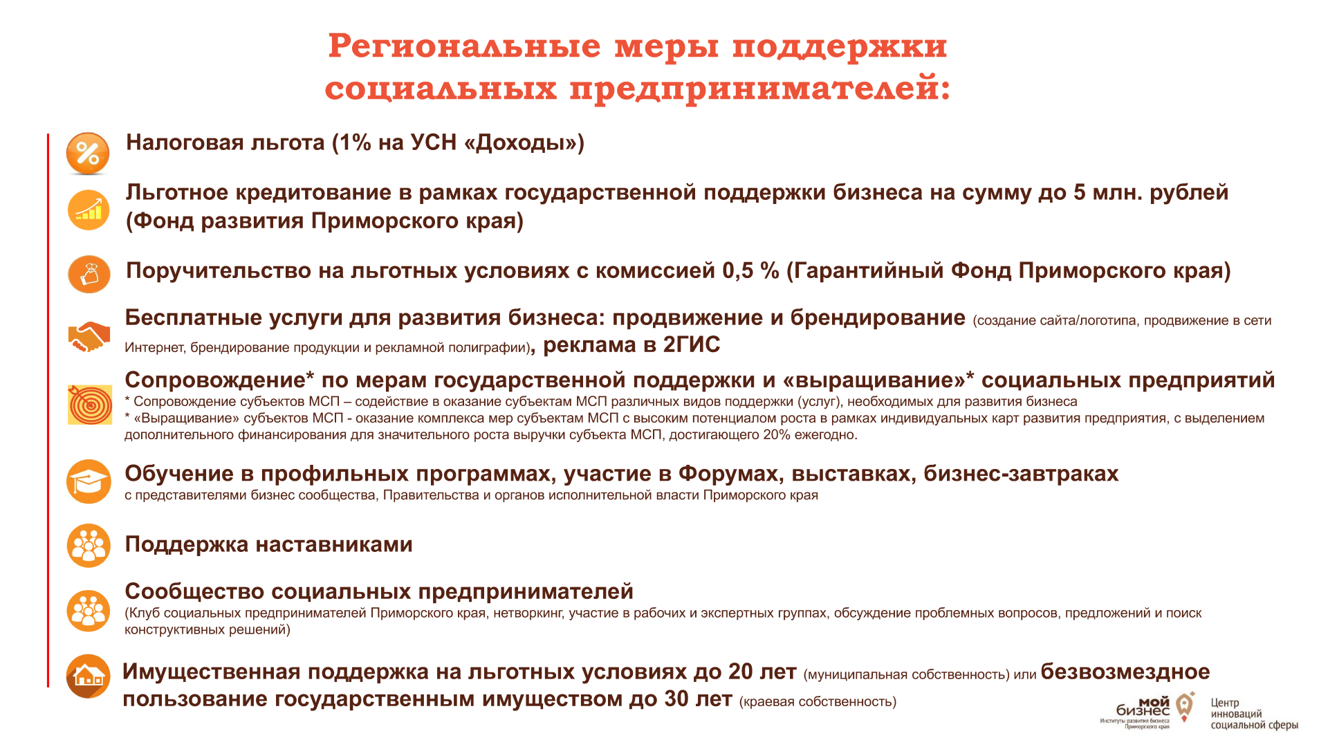 Меры поддержки социальных предпринимателей 2025.png Меры поддержки социальных предпринимателей 2025.png