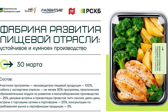 Открыт набор в программу «Фабрика развития пищевой отрасли: устойчивое и «умное» производство»