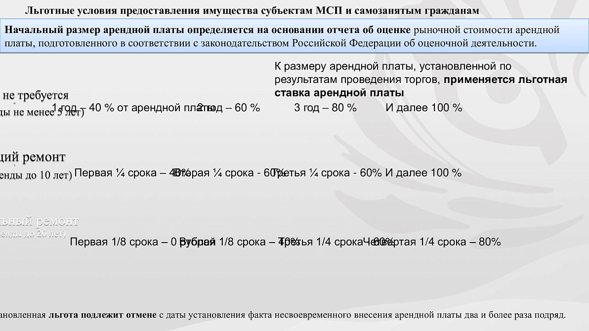 Презентация