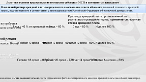 Презентация