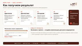 преза