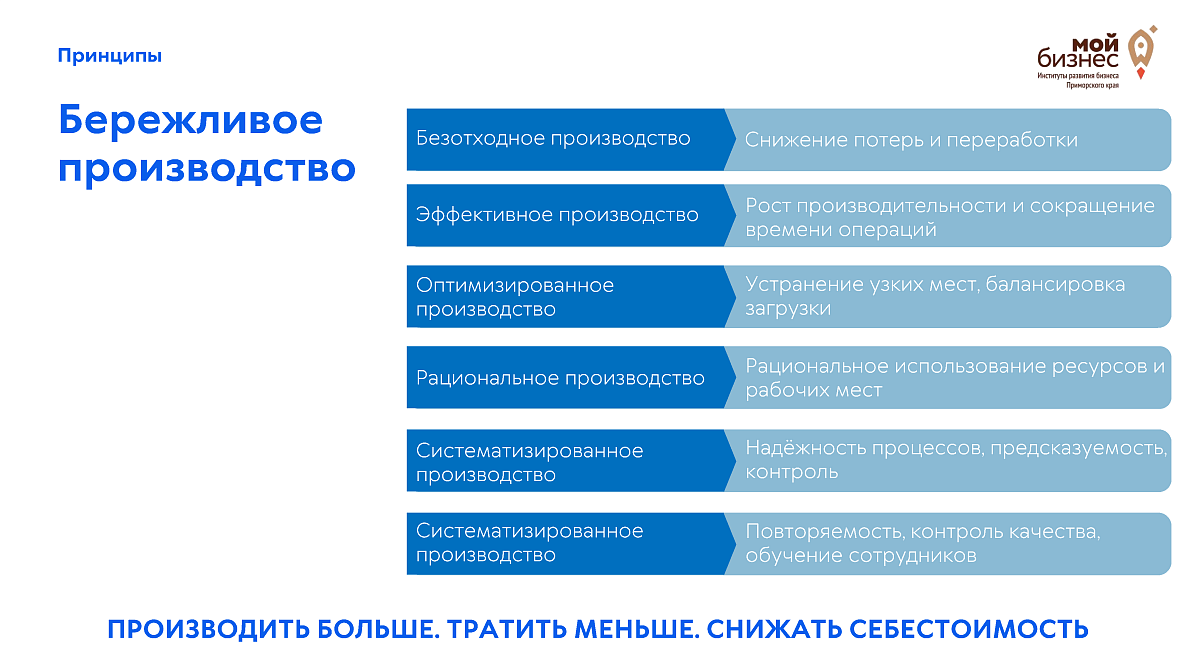преза
