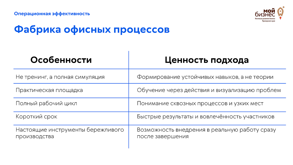 преза