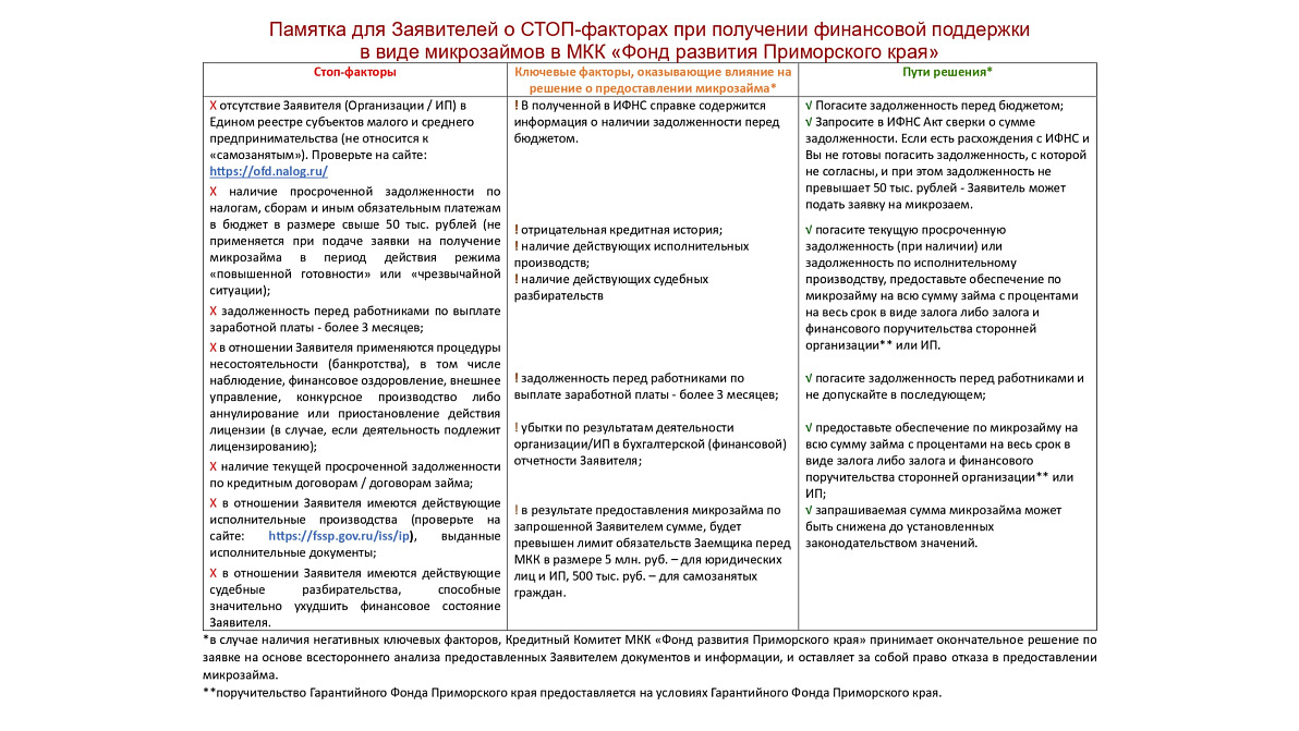 Слайдер