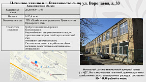 Презентация