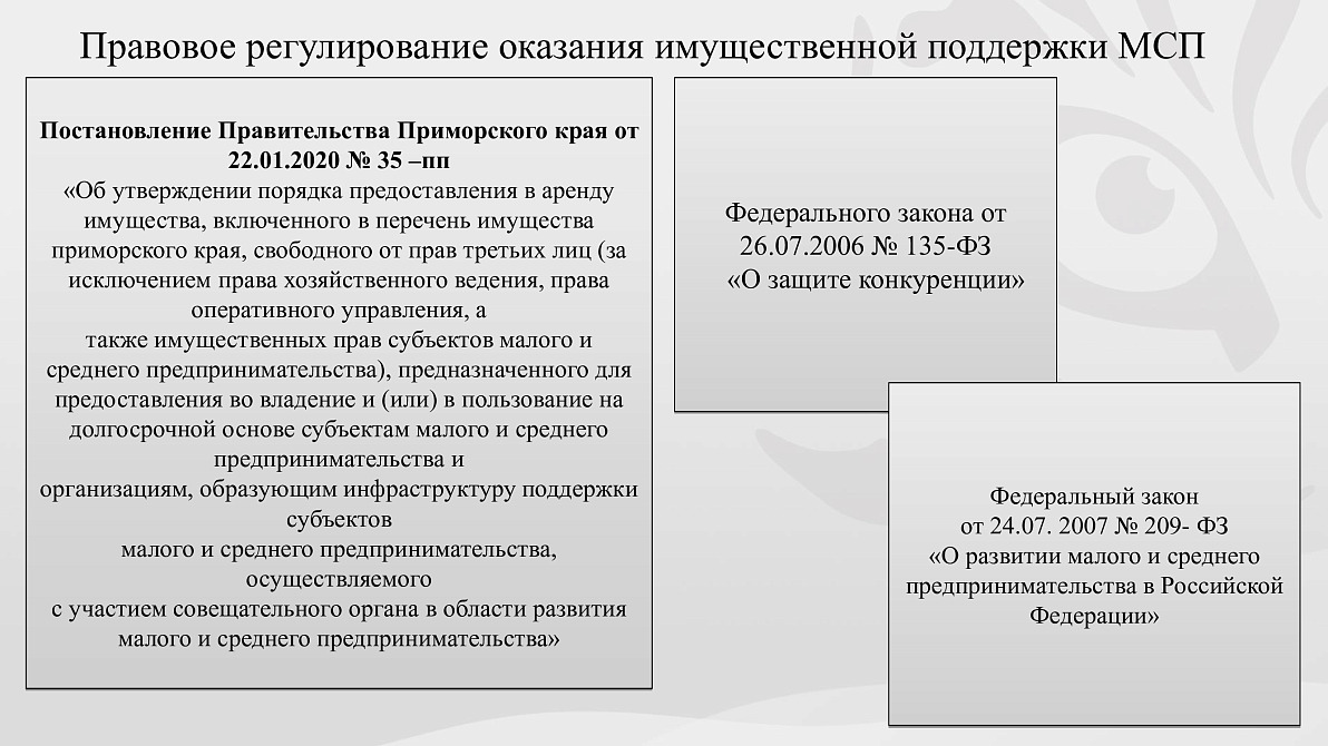 Презентация
