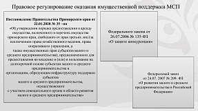 Презентация